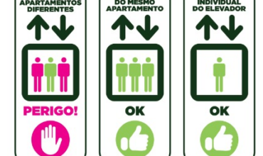 Contagio em Elevadores