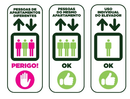 Contagio em Elevadores